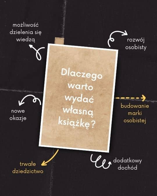 Czy warto wydać własną książkę?