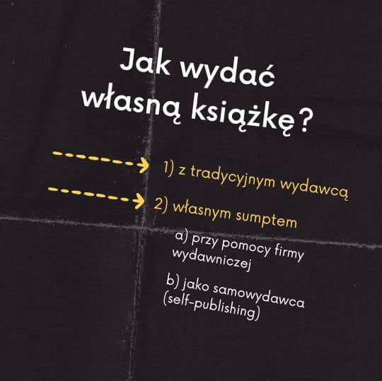 Jak wydać książkę? Schemat