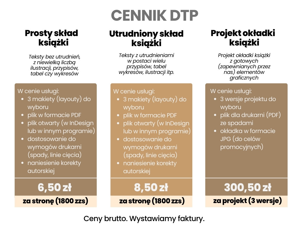 Cennik dtp